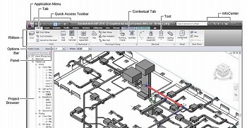Autodesk Revit MEP - Ưu điểm vượt trội trong thiết kế hệ thống